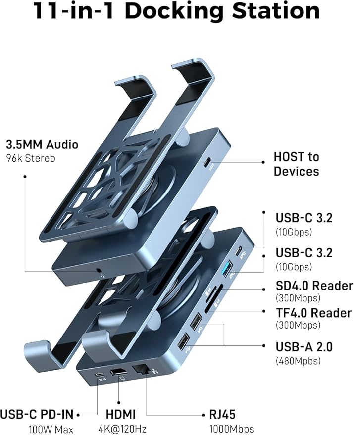 NEWQ iPad Docking Station Stand, 11-in-1 Adapter with 4K@120Hz HDMI, 10Gbps USB Ports, SD/TF 4.0 Reader, RJ45, Audio, for Tablets, Steam Deck, ROG Ally, Legion Go, Msi Claw(with 65W Adapter)
