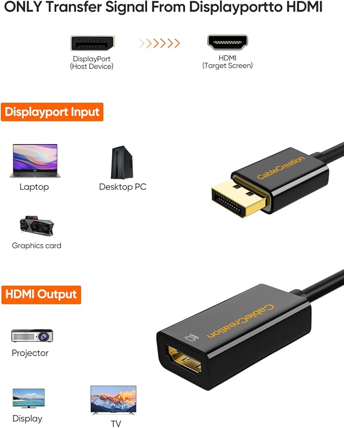 CableCreation Active DP to HDMI 4K 60Hz, DisplayPort to HDMI Adapter Support UHD 4K @60Hz Audio/Video, Eyefinity Multi-Screen Compatible, Black