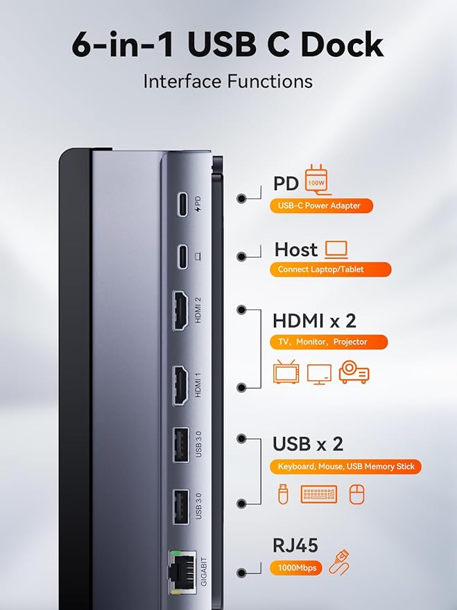 Laptop Docking Station Stand Dual 4K Monitor: QUUGE USB C Docking Station Dual Monitor for Laptop, 2 HDMI (Single 4K@120Hz), 2 USB3.0 Ports, 100W PD, RJ45 Ethernet, Universal Laptop Stand USB C Dock