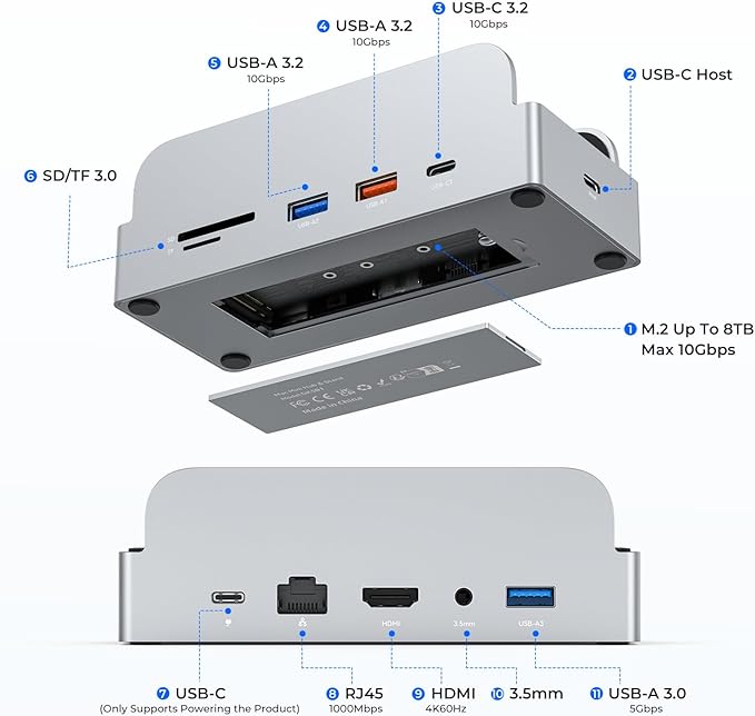 MiniDock Mac mini M4 Dock and Stand, 11-in-1 USB-C Hub with 8TB M.2 NVMe SSD Enclosure, Smart Display, 4K@60Hz HDMI, Gigabit Ethernet, SD/TF, 3.5mm Audio, PD Charging, for Mac mini/Pro/Air/Windows