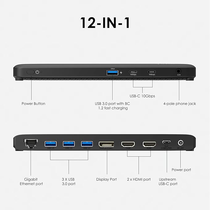 Minthouz 12-in-1 Docking Station Triple Display, 4K@144Hz/8K@30Hz, 2X HDMI + 1x DisplayPort, 100W PD, 10Gbps USB-C, 1Gbps Ethernet, for Windows/Mac/Chrome