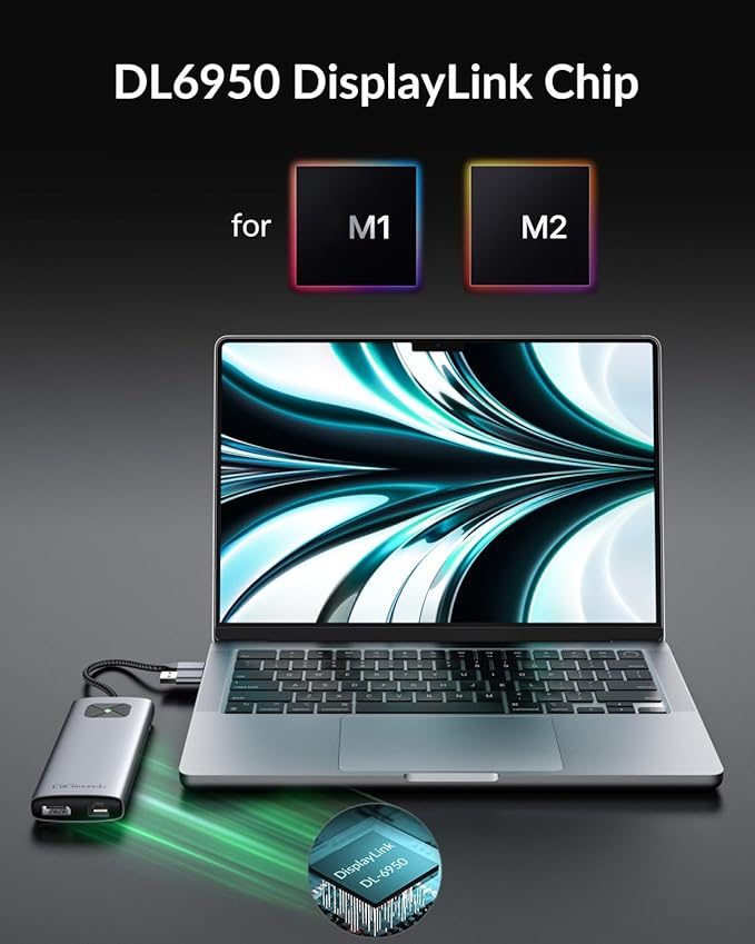 GiGimundo LK10 10 in 1 Laptop Docking Station Dual Monitor, USB C Hub Dual 4K@60Hz HDMI, 2 DP, 3 USB A, 100W PD, 1000Mbps Ethernet, 3.5MM Audio, USB Multiport Adapter for MacBook/DELL/HP/Lenovo