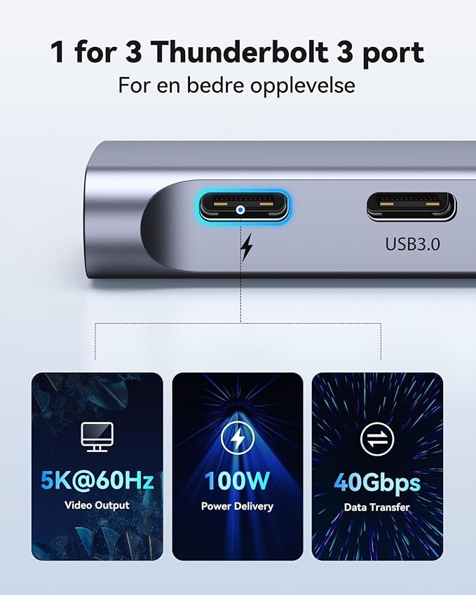 USB C Adapter HDMI Hub for MacBook Pro/Air M1 M2 M3 2024 2023 13" 15" 16",Mac USB Adapter 7-in-2, MacBook Accessories with HDMI,Thunderbolt 3, USB C and 2 A 3.0 Data Ports, microSD/SD Card Reader