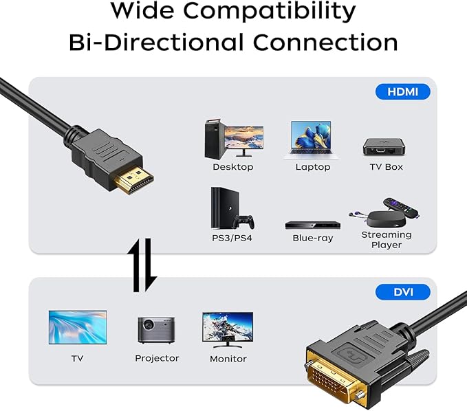 HDMI A to DVI Adapter Cable 6ft, Bi-Directional 1080 DVI-D to HDMI Cable Male to Male, High-Speed Gold-Plated for Raspberry Pi, Roku, X-Box One, PS3/4/5, Graphics Card