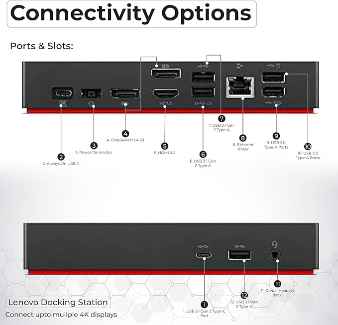 40AY0090US Lenovo Thinkpad Docking Station Dual Monitor - Supports 4K Display, Thinkpad Dock with 90W Adapter, HDMI, DisplayPort, USB C Cables & Cloth - Lenovo Docking Station