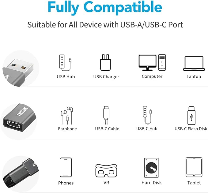 XAOSUN [10Gbps] USB C Female to USB Male Adapter (2-Pack), 3.1 USB A to C Adapter, One-Sided SuperSpeed Data Sync & 100W Fast Charging for iPhone 17/16 Plus Pro Max, Laptop, Charger, Quest Link, etc.