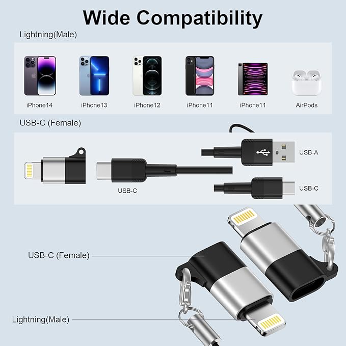 2 Pack USB C to Lightning Adapter for iPhone 14 13 12 11 X XR XS Max SE 8 7 6 AirPods, [Apple MFi Certified] Lightning to USB Type C Adapter Cable Adaptor PD Fast Charging +Data Sync,NOT for Audio/OTG