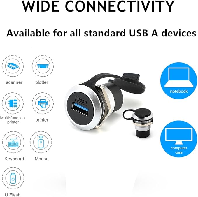 PENGLIN 2Pack USB 3.0 Panel Mount Coupler, USB Pass Through Connector, Female to Female Bulkhead Extension Adapter with Water/Dustcap
