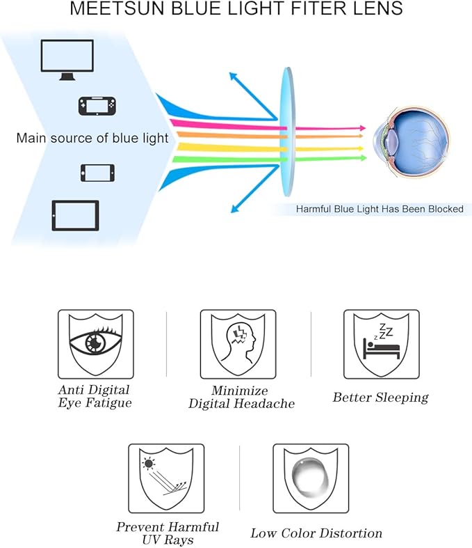 MEETSUN Blue Light Blocking Glasses for Women Anti Eyestrain Filter Blue Ray Oversized Computer Game Glasse
