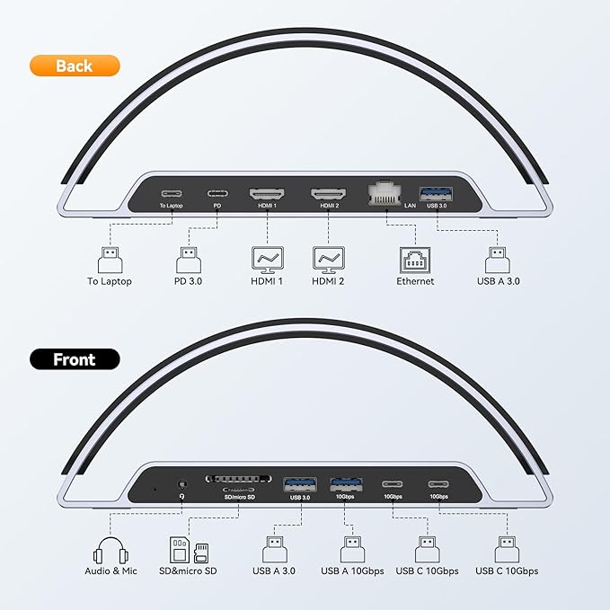 TobenONE Laptop Docking Station Dual Monitor 4K@60Hz with 100W Power Adapter, Vertical Docking Station with HDMI, USB A&C 3.2 Ports, SD/microSD, Audio for Dell/HP/Lenovo/Surface