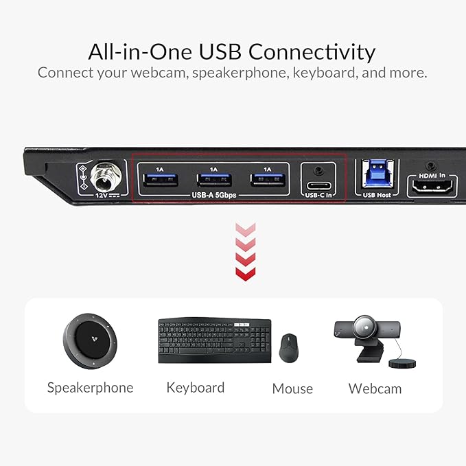 AV Access Conference Docking Station for Meeting Room, 4K Presentation Switch System Screen Mirroring, HDMI & USB-C 4K Input, Hybrid Conference System, 3 USB 3.0 Ports for Webcam and Speakerphone