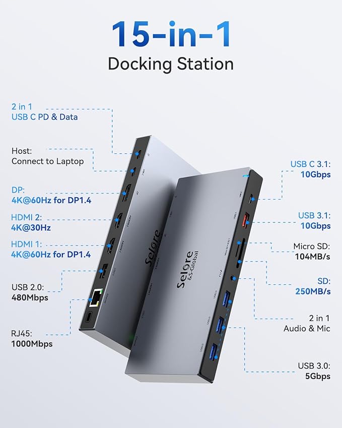 Selore Docking Station 3 Monitor, USB C Laptop Hub with Dual 4K HDMI and Displayport, 10Gbps USB-A/C Data Transfer, 100W PD, Ethernet, Audio, SD/microSD Slot, USB C Dock for Dell XPS/HP/Lenovo