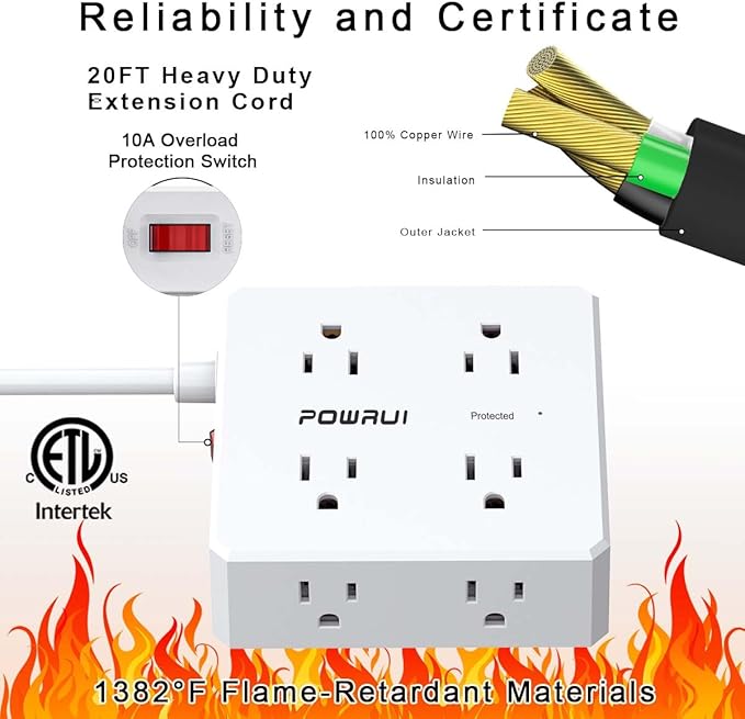Surge Protector Power Strip - 20 Ft Flat Plug Extension Cord with 8 Widely Outlets and 4 USB Ports(1 USB C), 3 Side Outlet Extender for Home Office, White, ETL Listed