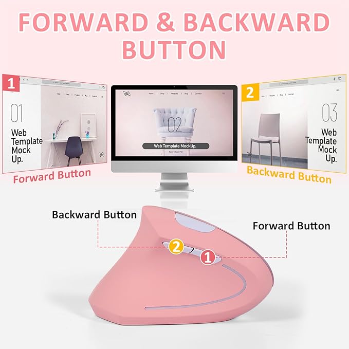 Left Handed Mouse, 2.4G Wireless Left Handed Ergonomic Mouse with 800/1200/1600 Adjustable DPI, 6 Buttons Wireless Vertical Mouse for MacBook/Laptop/PC/Desktop (Pink)