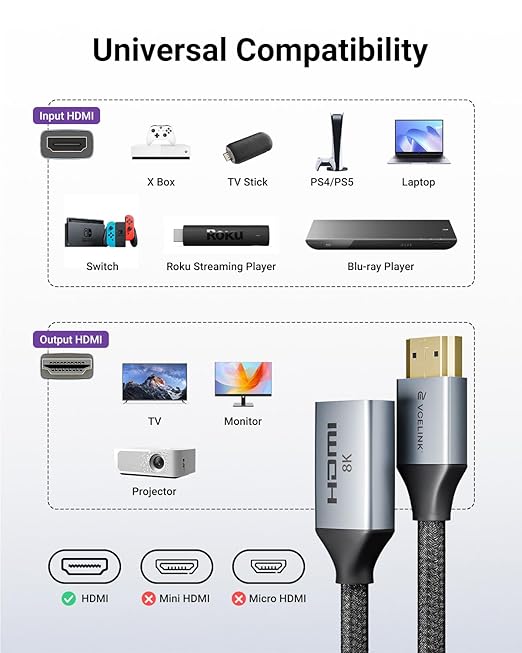 VCELINK 8K Short HDMI Extender Cable 1 FT Ideal for Tight Spaces, HDMI Extension Cable Support 8K@60Hz, 4K@120Hz/144Hz, HDCP 2.2/2.3, Compatible with Roku TV Stick, HDTV, Game Console, Laptop, 1 Pack