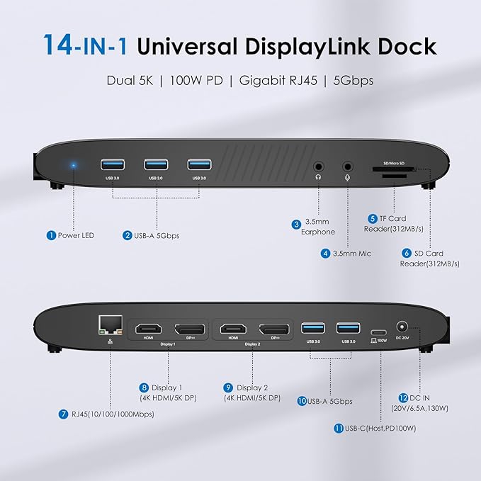 WAVLINK DisplayLink Docking Station, Dual Monitor for Mac M1/M2/M3/M4 & Windows, 14-in-1 with 100W 2 DP/2 HDMI 4K, SD/TF, 5 USB Ports, Ethernet, Audio