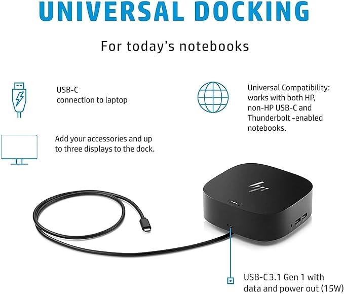 HP USB-C Dock G5-11-in-1 Adapter for Both USB-C and Thunderbolt-Enabled Laptops, PCs, Notebooks - Single Cable for Charging, Networking, or Data Transfers Bundle with Dockztorm Hub 2-Pack