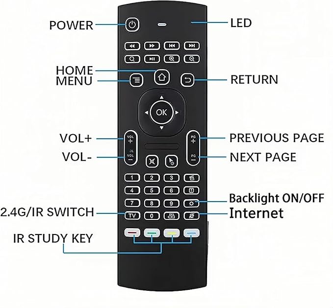 7 Color Backlit LED MX3 Pro Mini Keyboard Fly Remote Mouse,Android TV Remote Control,IR Learning Mini Wireless Keyboard for Android TV Box.HTPC.IPTV,Networked Set-top Box,Mini PC(Battery not Included)