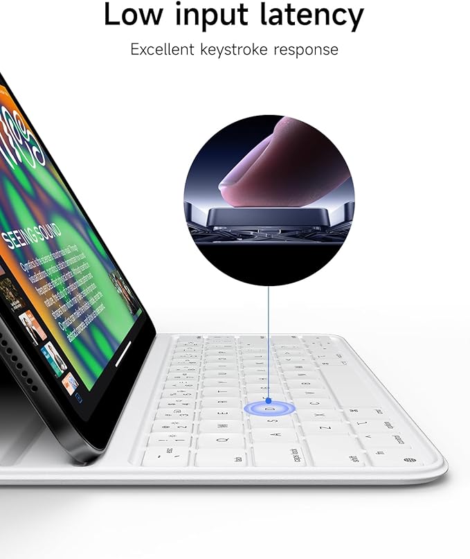 HOU Slim Bluetooth Keyboard Case for 2025 11th-Gen iPad (A16) & 2022 10th-Gen iPad, Smart Folio, Magnetic Stand with 2 Ergonomic Tilt Angles, Recyclable Synthetic Leather, Long-Life Battery, White