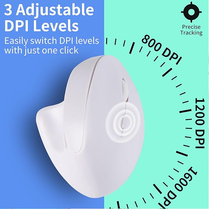 Wireless Silent Ergonomic Vertical Mouse - Dual Mode 2.4G/Bluetooth, Rechargeable Type C, Pain Relief for Office and Home Use, Compatible with Laptop & PC (White)