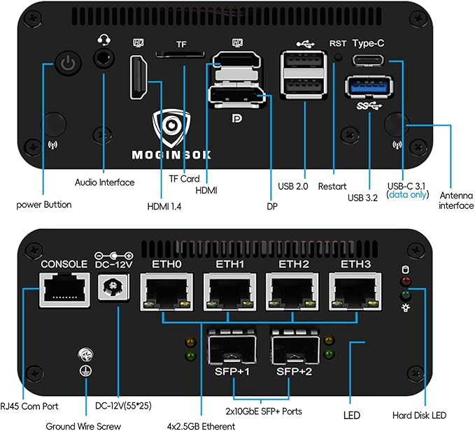 10GbE Firewall Appliance Router SFP+ Mini PC, Intel Core i5 1240P 12C/16T 8GB DDR5 128GB PCIE SSD 4x2.5GbE 2 * 10Gb Home Server/Router 1xConsole Support Pfsense/OPNsense
