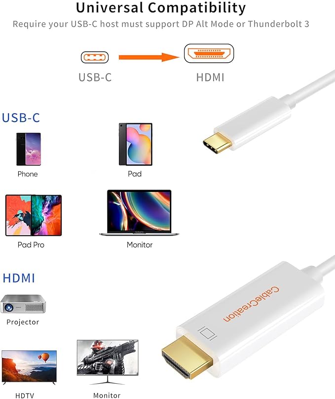 CableCreation USB C to HDMI Cable for Home Office 4K@60Hz 3FT, Type C to HDMI Thunderbolt 3 Compatible with iPhone 16 15 Pro Max Plus, MacBook Pro Air iPad Pro, XPS, Galaxy S24 Steam Deck
