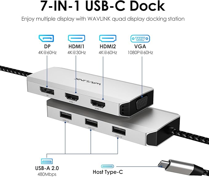 USB C Docking Station, Docking Station Quad Monitors with Dual HDMI,DP,VGA,3* USB-A2.0 for Wireless Device,Compatible with Lenovo, HP, Dell, Windows System Computer