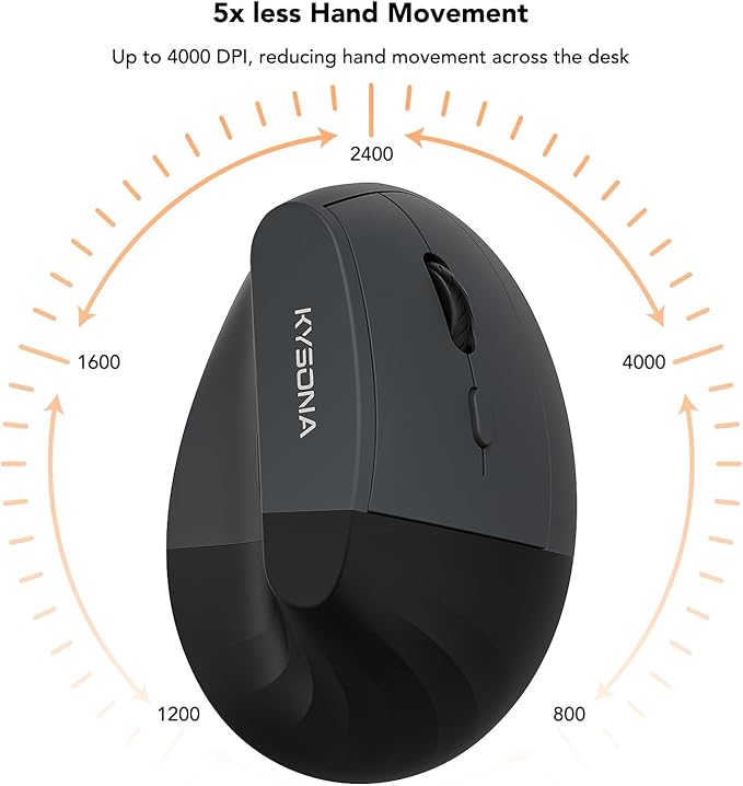 KYSONA Wireless Ergonomic Mouse, Vertical Mouse, Bluetooth Ergo Mouse, Quiet Click, 5 Level Adjustable DPI(800/1200/2400/2400/4000), Rechargeable 2.4G Mice Computer, PC, Mac, Laptop, Black