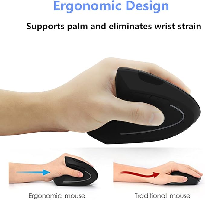 Left-Handed Mouse, Rechargeable 2.4G Wireless Ergonomic Vertical Mice with USB Receiver, 6 Buttons Optical Vertical Cordless Mice for Laptop Computer PC Desktop Computer Notebook,for Lefty Hands