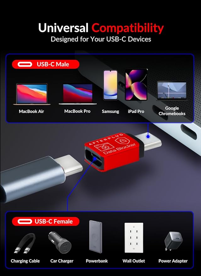 USB-C to USB-C Data Blocker, Anti Juice Jacking, for Charge-Only, Supports up to 240W PD Charging (2-Pack), Red