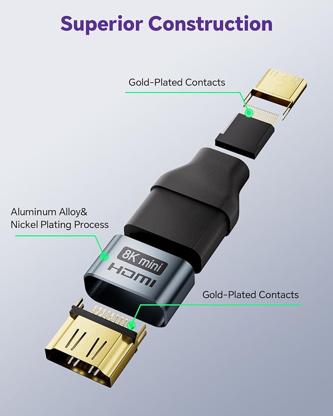 VCE Mini HDMI to HDMI Adapter, 8K@60Hz/4K@120Hz UHD Converter with Gold-Plated Connectors and Alloy Housing 48Gbps HDMI 2.1 for Camera, Tablet, Laptop to TV, Monitor, Projector