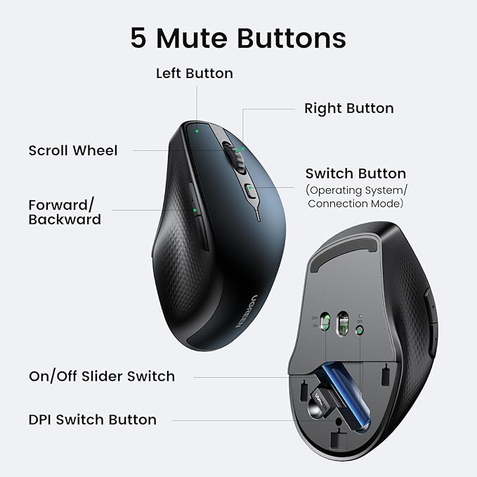 UGREEN Wireless Mouse, Ergonomic Bluetooth 5.0 Mouse for Laptop, 2.4G Cordless with USB Receiver, 1000/1600/2000/4000 DPI, 5 Buttons Silent Mice for MacBook, PC, Desktop, Chromebook, Blue