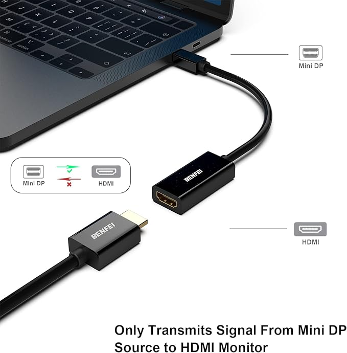 BENFEI Mini DisplayPort to HDMI Adapter 2 Pack, Mini DP(Thunderbolt) to HDMI Converter Gold-Plated Cord Compatible for MacBook Pro, MacBook Air, Mac mini, Microsoft Surface Pro 3/4, etc