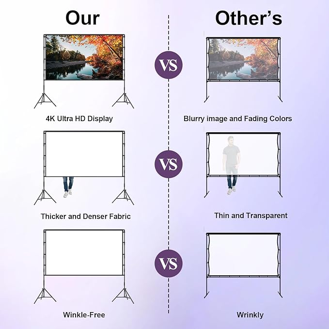 100 inch Projector sreen and Stand, Outdoor Indoor Projector Screen16:9 Foldable Portable Projector Screens for Movie Night Support Double Sided Projection