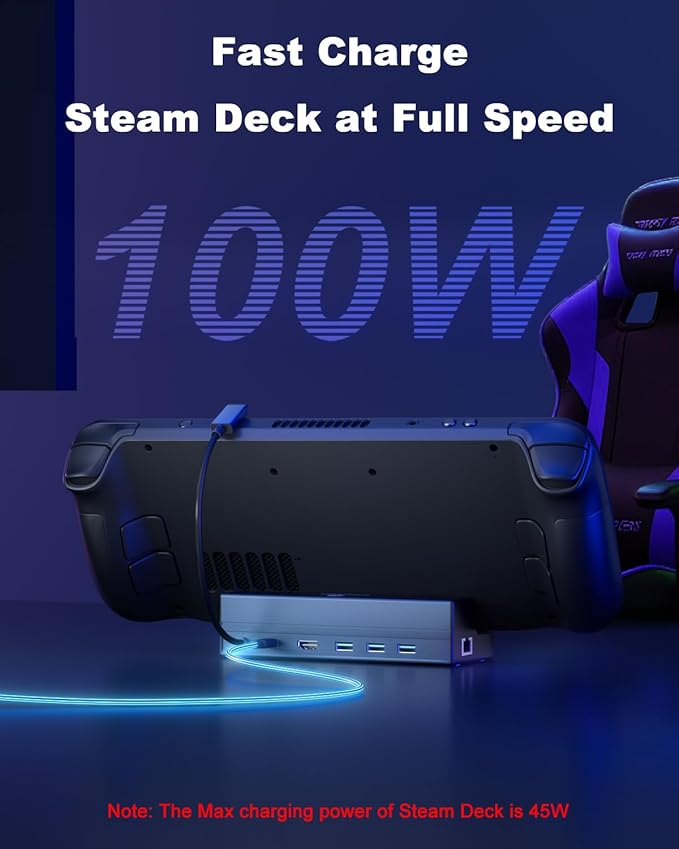 Steam Deck Dock, 6-in-1 Docking Station for Steam Deck (OLED)/ROG Ally, USB C Hub with HDMI 4K@60Hz, 1000Mbps Gigabit Ethernet, 3 USB-A 3.0 Port, 100W Fast Charging (Not for Rog Ally X)