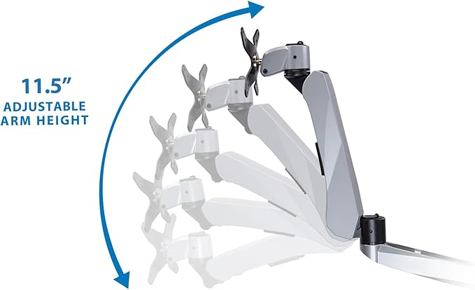 Mount-It! Premium Modular Monitor Desk Mount Arm Stand | Full Motion Gas Spring Arm Fits 19 21.5 24 27 32 Inch Computer Screens with 75 100 VESA Patterns | C-Clamp and Grommet Bases | 17.6 Pound Limit