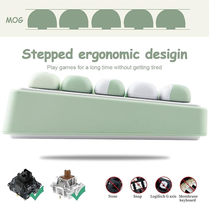 PBT Keycaps 144 Keys Cute Green Dessert Cream Keycaps Dye-Sublimation MOG Profile Custom Round Keycap for MX Swithes Mechanical Gaming Keyboards