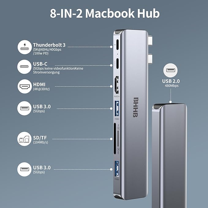 M81 USB C Hub Adapter for MacBook Pro Air Docking Station 8-in-2 for Mac Book Accessories Dongle 4K@30Hz HDMI, Thunderbolt 4/3, USB 3.0, SD/TF, USBC Dock Multiport Adapter for Mac M5 M4 M3 M2 M1