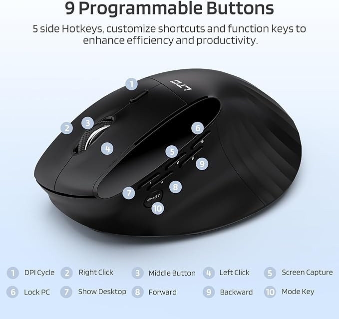 LTC GM051 Wireless Vertical Ergonomic Mouse – 8K DPI Optical, 9 Programmable Buttons (5 Side), Rechargeable 850mAh, Multi-Device Bluetooth/2.4G for Mac, PC, Laptop & Desktop – Black