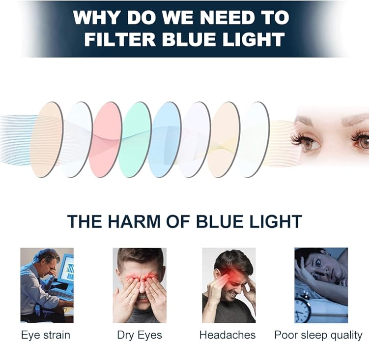 AOSM Blue Light Glasses for Men & Women,Gaming glasses Anti-Glare UV400 Protection,Blue Light Blocking to Relieve Eye Strain