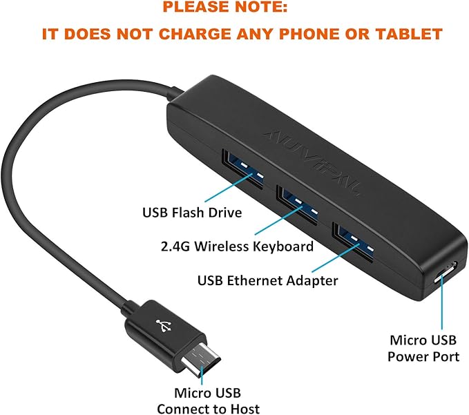 AuviPal 3-Port Micro USB OTG Hub Adapter (3 USB Ports + Power Port) for Fire Stick 4K, PlayStation Classic, Raspberry Pi Zero, Sega Genesis Mini, S/NES Classic Mini and More - 2 Pack