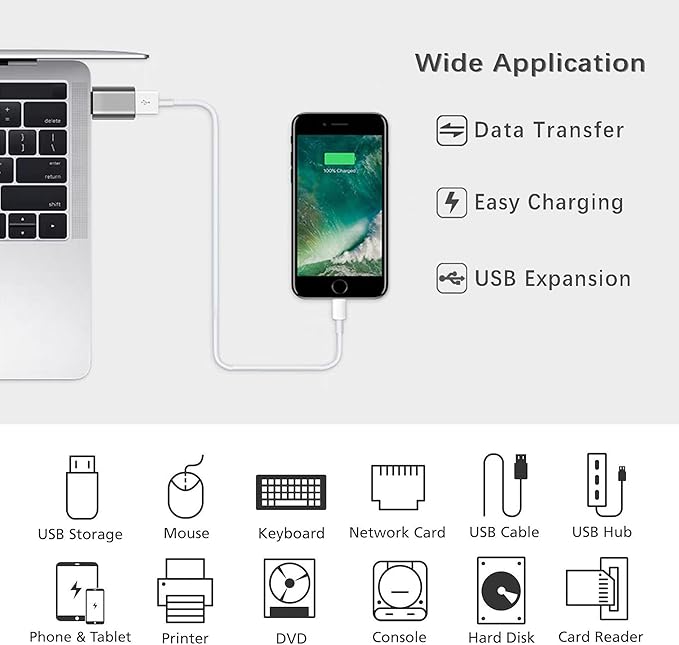 USB C to USB Adapter 3.1 Gen 2, 10Gbps USB to usbc Adapter, USB-c Male to USB 3.0 A Female USB 3.2 Type C OTG Converter for MacBook pro Laptop PC iMac iPad air