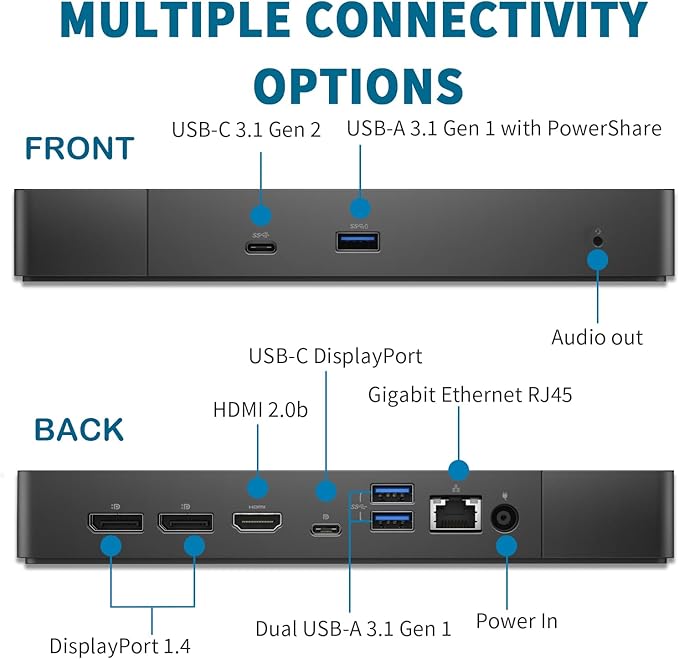Dell WD19 130W Docking Station, HDMI/Dual DisplayPort, Dell Docking Station with 90W Power Delivery, Dual Monitor Support,Bundle with 130W Adapter, HDMI/DP Cables (Renewed)