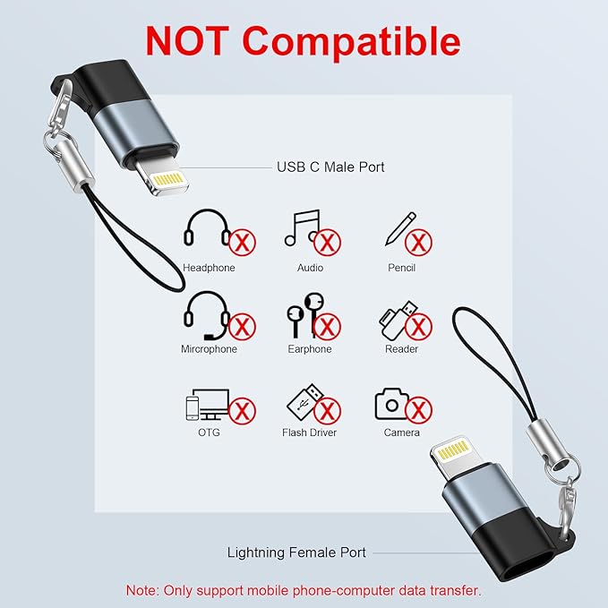 2 Pack [Apple MFi Certified] USB C to Lightning Adapter for iPhone 14/13/12/11/X/XR/XS/SE/8/7/6/5,AirPods, Lightning to USB Type C Adapter Cable Adaptor PD Fast Charging & Data Sync, NOT for Audio/OTG