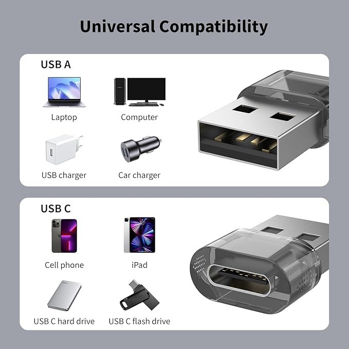 USB-A to USB-C Adapter 10 Pack, USBC Female to A Male OTG Charger, USB to USBC Converter for iPhone 15 Plus Pro Max/Apple Watch Ultra iWatch/AirPods/iPad Air/Car/Galaxy S24 S23 S22 Ultra
