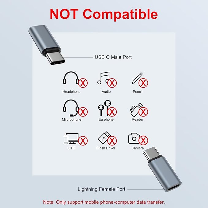 2 Pack [Apple MFi Certified] Lightning to USB C Adapter for iPhone 17/Air/17 Pro/17 Pro Max/16e/16 Pro Max/16 Plus,USB Type C to Lightning Adaptor Fast Charging & Data Sync,Not for Headphone/Audio/OTG
