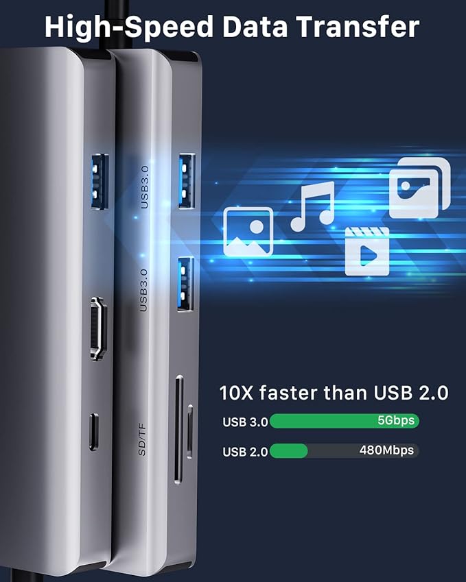 USB C HUB HDMI 4K@60Hz, 8-in-1 Docking Station, Multiports USB C Adapter with Gigabit Ethernet, PD 100W, 3*USBA 3.0, TF/SD, USB C Dock Compatible for MacBook Pro/Air, iPad Pro, iPhone 15, Dell, etc.