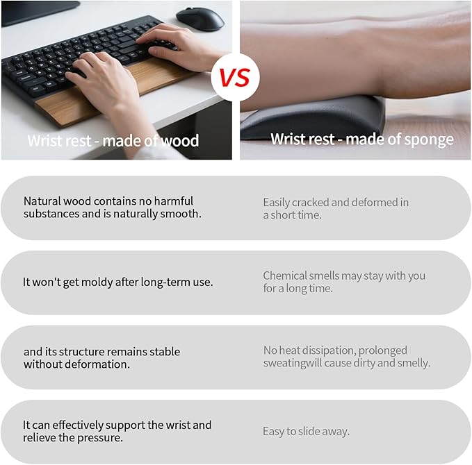 Walnut Wooden Wrist Rest for Mechanical Keyboard, Ergonomic Design for Wrist Pain Relief, Smooth No Odor and Easy to Clean, Support Wrist to Coding Typing and Playing (for 104 Key)