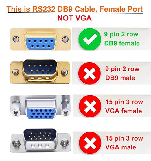 DTECH 6 Feet USB to RS232 DB9 Female Serial Adapter Cable Windows 11 10 8 7 Mac Linux Serial to USB 2.0 with Prolific PL2303 Chip
