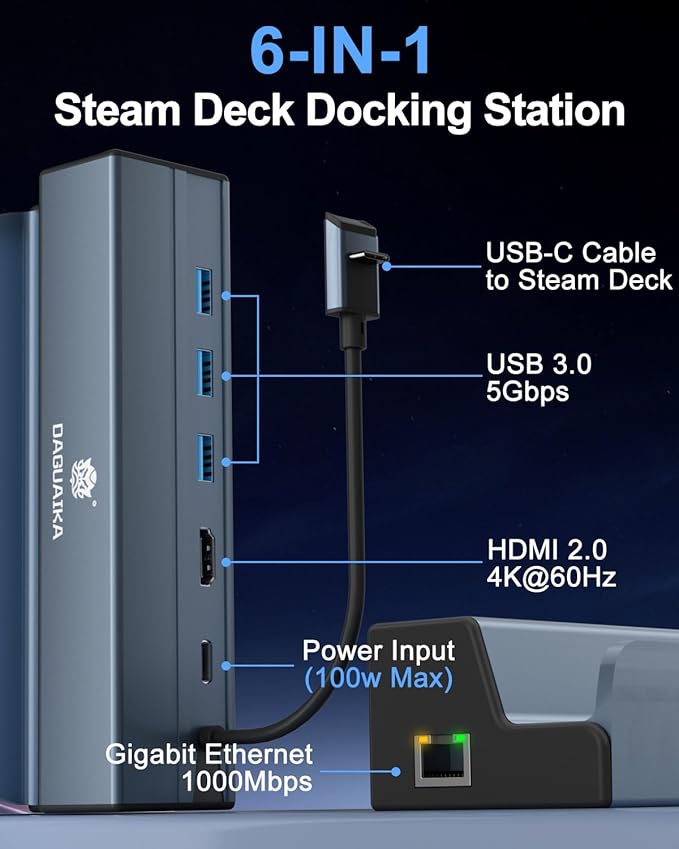 Steam Deck Dock, 6-in-1 Docking Station for Steam Deck (OLED)/ROG Ally, USB C Hub with HDMI 4K@60Hz, 1000Mbps Gigabit Ethernet, 3 USB-A 3.0 Port, 100W Fast Charging (Not for Rog Ally X)